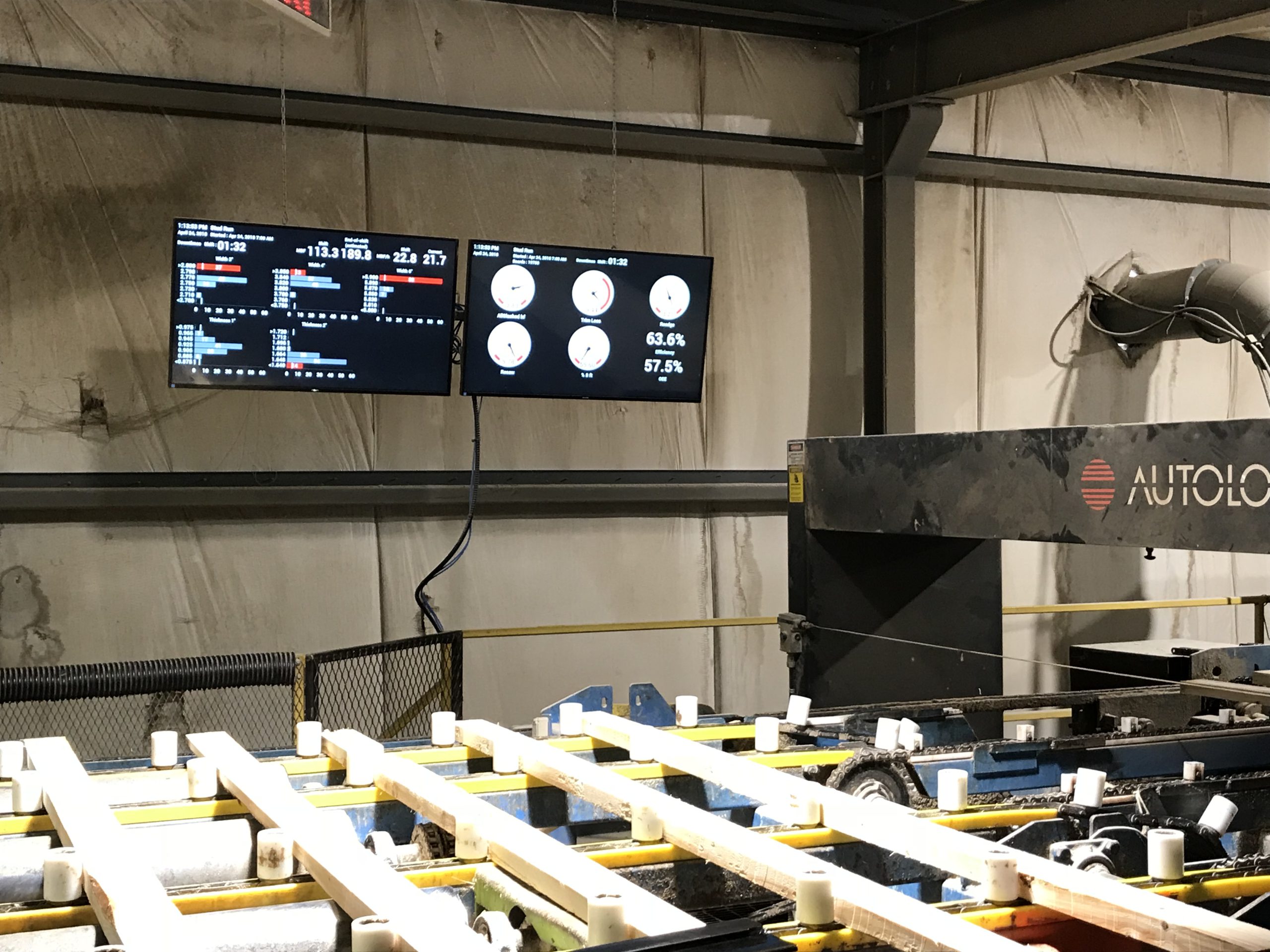 Tableaux de bord PMP WeSaw au-dessus d'une ligne d'éboutage