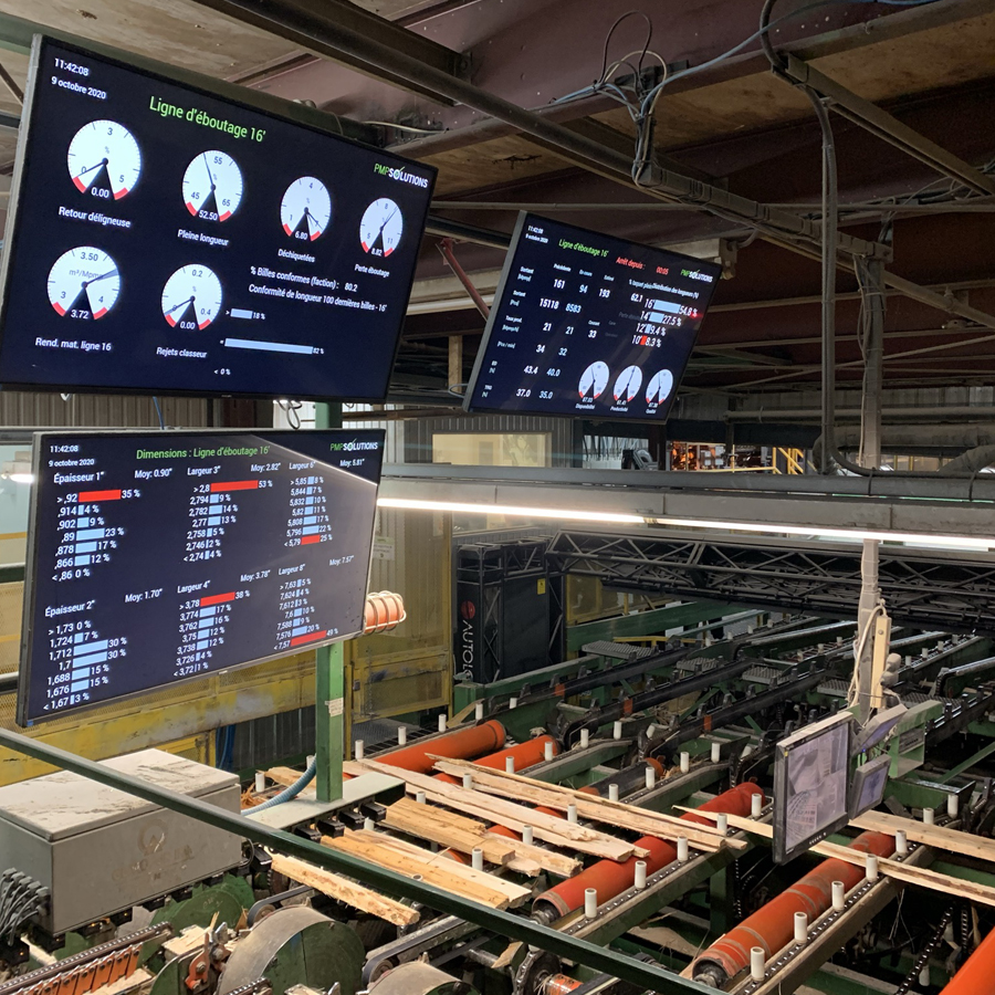 PMP WeSaw dashboards overlooking trimmer line