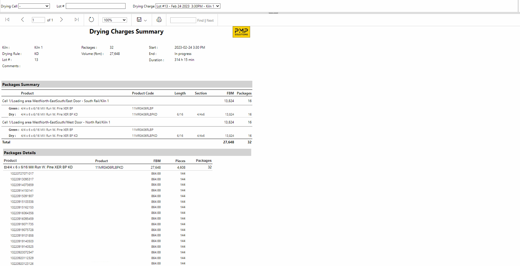 Kiln charge summary report in PMP WeTrack